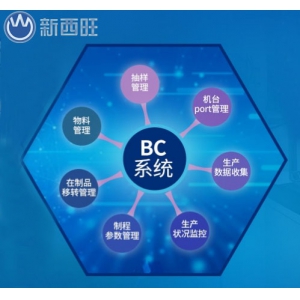 机器视觉：让机器“睁开眼”，看懂世界的黑科技！‌