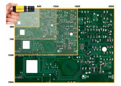 浅谈从1D视觉系统到3D机器视觉系统(图2) 浅谈从1D视觉系统到3D机器视觉系统(图2)
