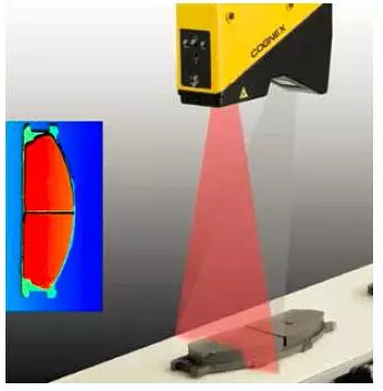 浅谈从1D视觉系统到3D机器视觉系统(图6) 浅谈从1D视觉系统到3D机器视觉系统(图6)