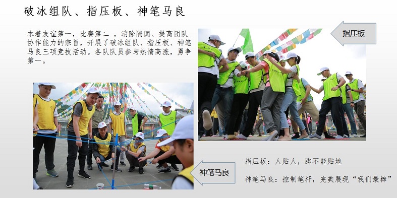 亲近大自然，释放压力，收获快乐，增强凝聚力(图4)