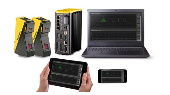 康耐视In-Sight激光轮廓仪(图3)