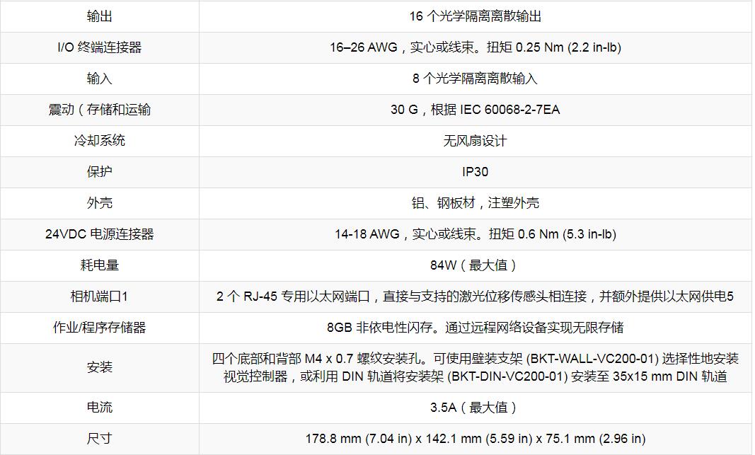 康耐视In-Sight激光轮廓仪(图6)