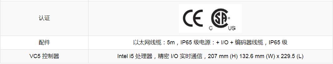 康耐视In-Sight激光轮廓仪(图11)